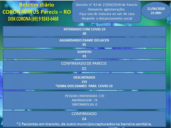 BOLETIM DIARIO CORONAVIRUS. RESPEITE O DISTANCIAMENTO SOCIAL. USE MASCARAS 