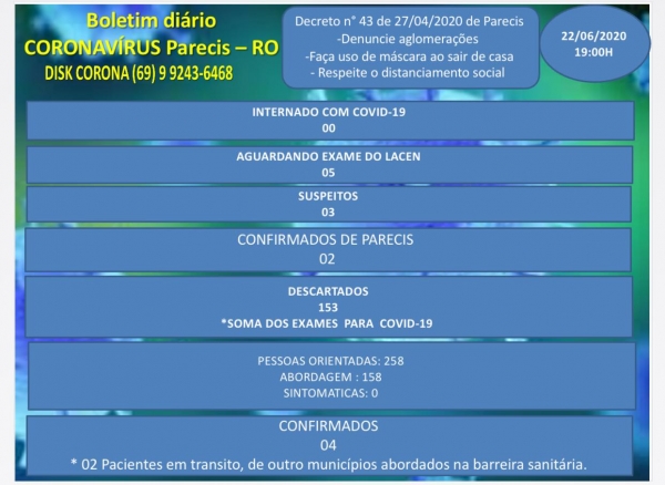 BOLETIM DIARIO CORONAVIRUS. RESPEITE O DISTANCIAMENTO SOCIAL. USE MASCARAS 