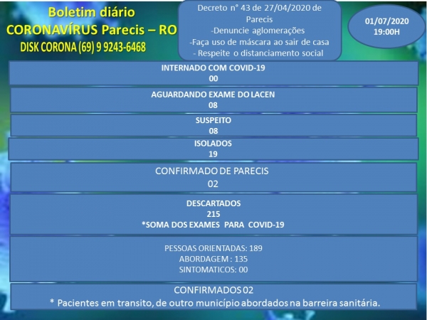 BOLETIM DIÁRIO CORONAVIRUS PARECIS - RO. USE MASCARAS E RESPEITE O DISTANCIAMENTO SOCIAL